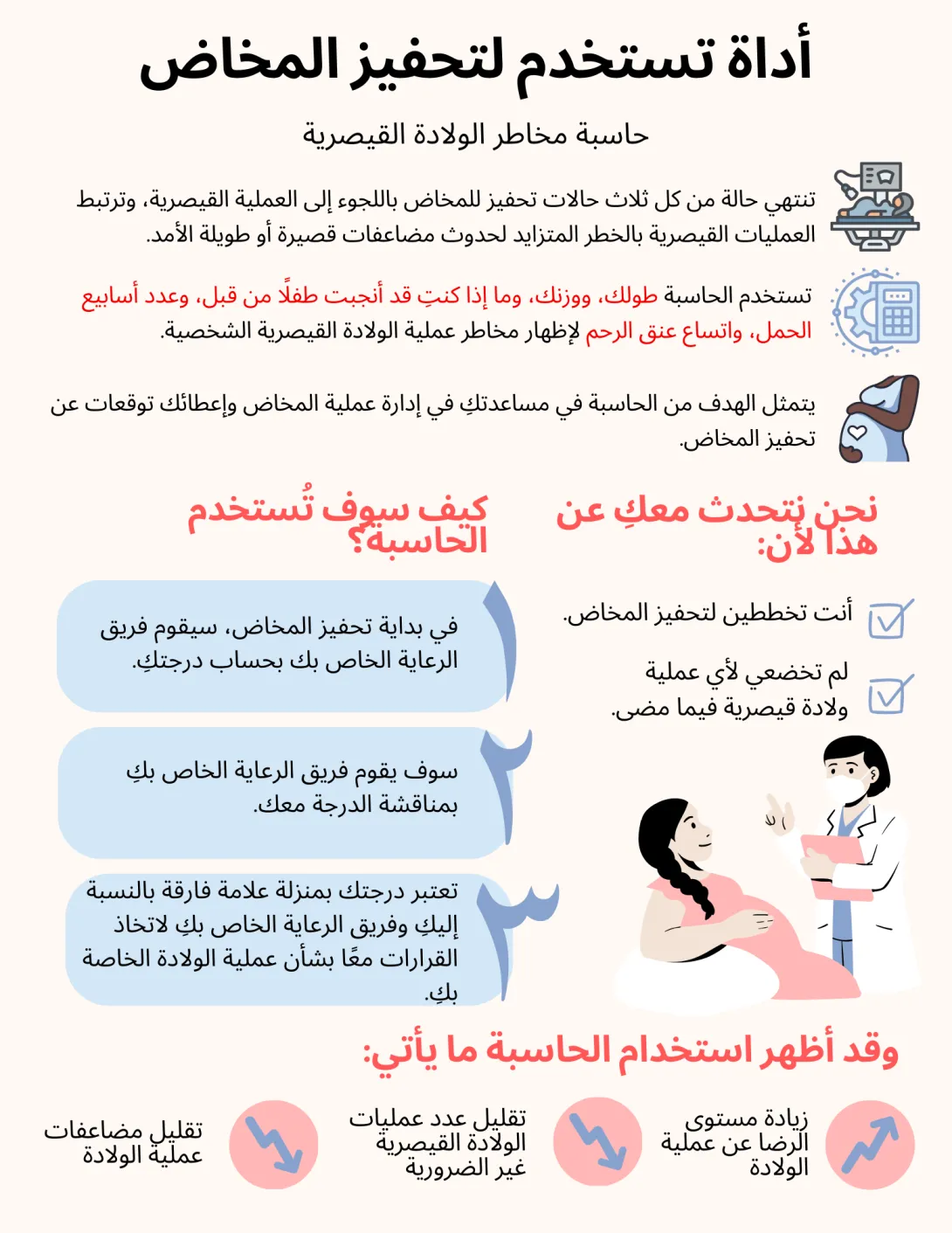 Outpatient Education Sheet - Arabic