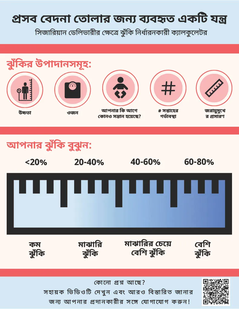 Visual Aid - Bengali