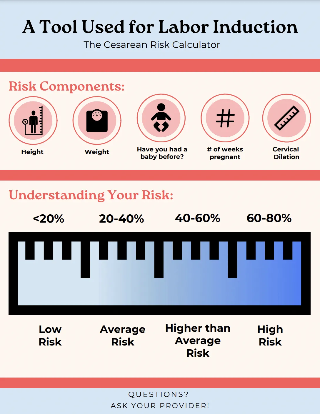 iccs visual aid